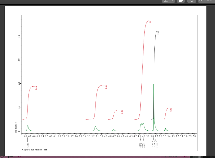 Ochem 2 Lab Synthesis And Identification Of A Dipeptide Please Help Analyze The Spectrums Below And Fill Out The Blank 5