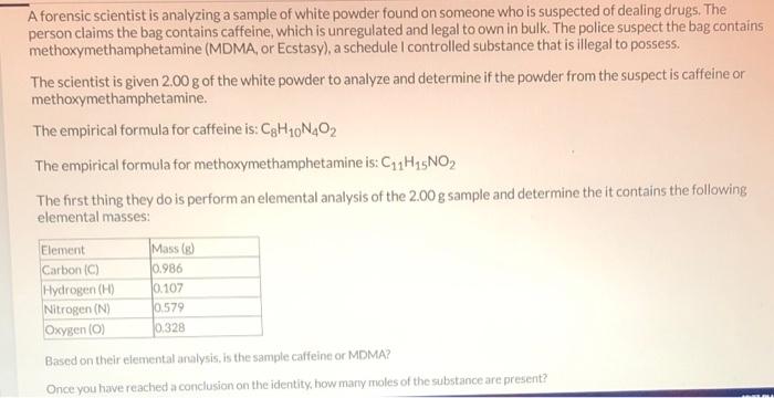 A Forensic Scientist Is Analyzing A Sample Of White Powder Found On Someone Who Is Suspected Of Dealing Drugs The Perso 1