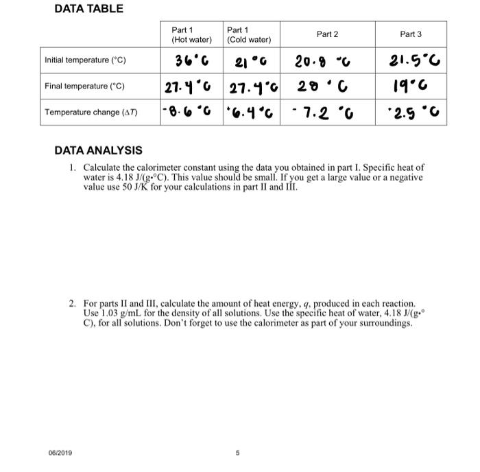 Data Table Data Analysis 1 Calculate The Calorimeter Constant Using The Data You Obtained In Part I Specific Heat Of W 1