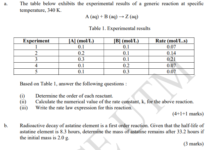 The Table Below Exhibits The Experimental Results Of A Generic Reaction At Specific Temperature 340 K A Aq B Aq Z Aq 1