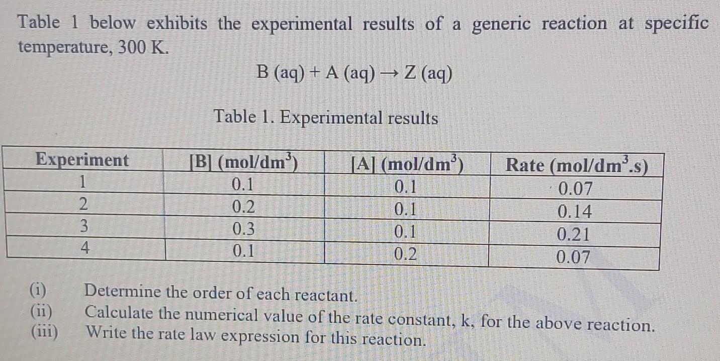 Table 1 Below Exhibits The Experimental Results Of A Generic Reaction At Specific Temperature 300 K B Aq A Aq Z Aq 1