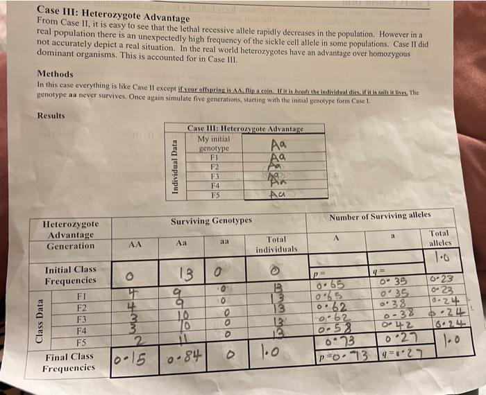 Results Case Iv Genetic Drift Debrief Compare Allele Frequencies Case 1 Initial To This F5 What Do Your Results Ind 2