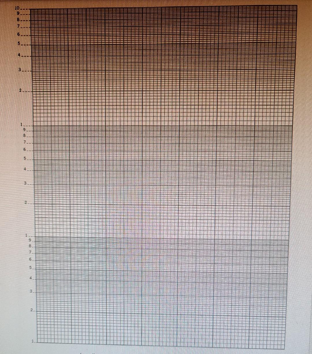 Attach Your Table Showing The Migration Distances For The Mw Markers 1 Kb Ladder Pcr Fragment And Vector Both Diges 1