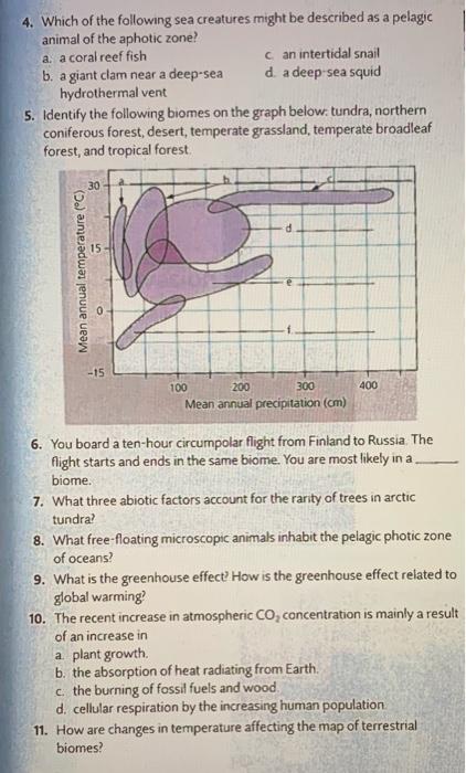 2 Monomers Are Joined Together To Form Larger Polymers Through Such A Reaction Releases A Molecule Of 3 Polymers Are B 15
