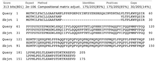 What Is The Most Reasonable Biological Explanation For These Two Protein Sequences The Alignment Shows That One Protei 1
