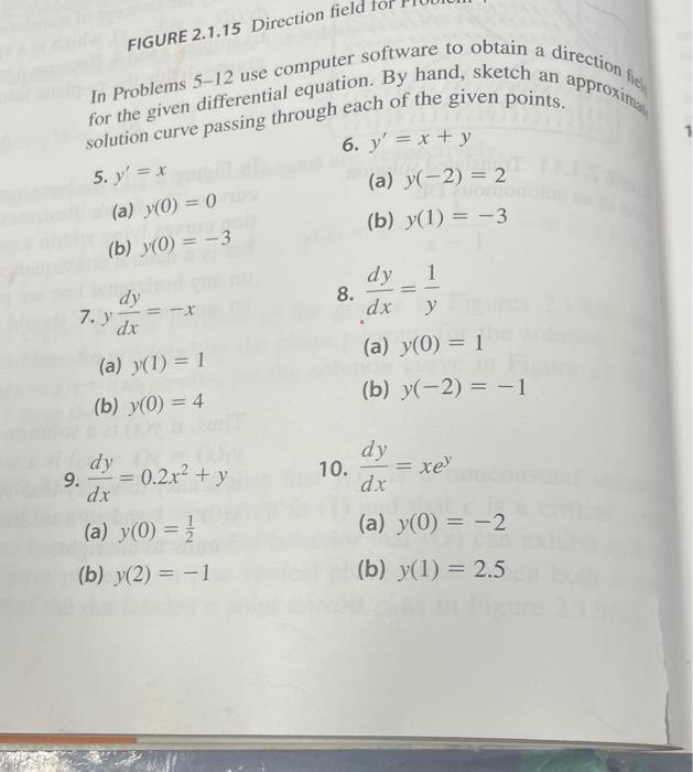 Figure 2 1 15 Direction Field Direction Approxima In Problems 5 12 Use Computer Software To Obtain A For The Given Diffe 1