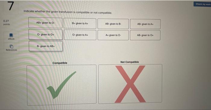 Indicate Whether The Given Transfusion Is Compatible Or Not Compatible 1