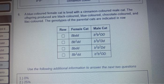 Cat Coat Colour Results From The Interaction Of Three Different Genes A Gene For Black Based Colours Is Located On An A 3