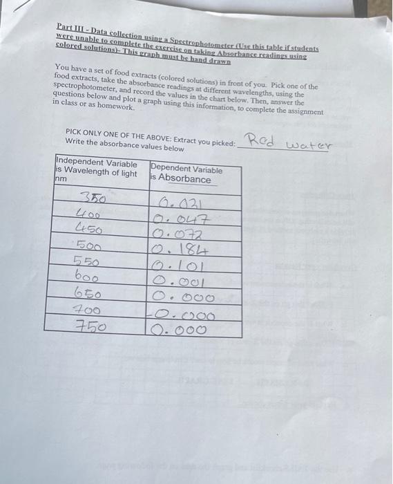 It Biology 150l I Need Help To Answering The Question And Graphs It 1