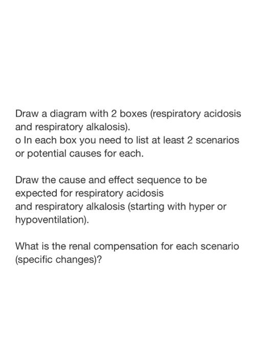 Draw A Diagram With 2 Boxes Respiratory Acidosis And Respiratory Alkalosis O In Each Box You Need To List At Least 2 1