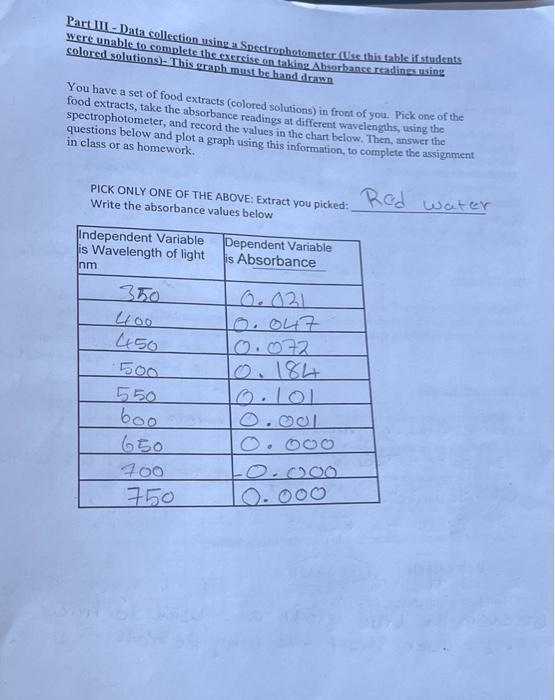 It Biology 150l I Need Help To Graph It Please Help To Graph It 1