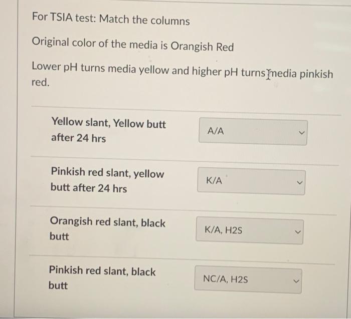 For Tsia Test Match The Columns Original Color Of The Media Is Orangish Red Lower Ph Turns Media Yellow And Higher Ph T 1