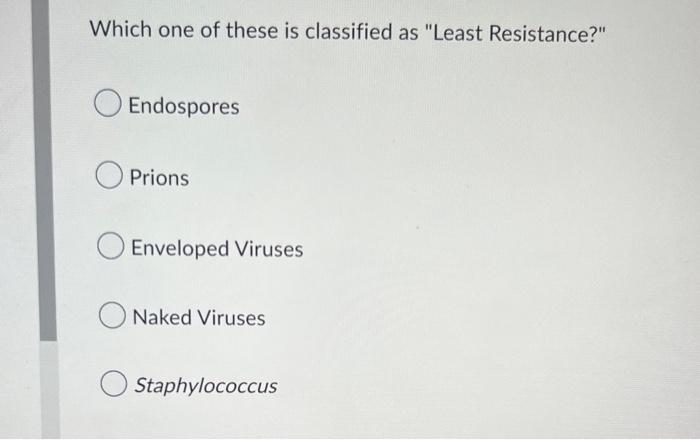 Which One Of These Is Classified As Least Resistance Endospores Prions Enveloped Viruses Naked Viruses Staphylococcus 1