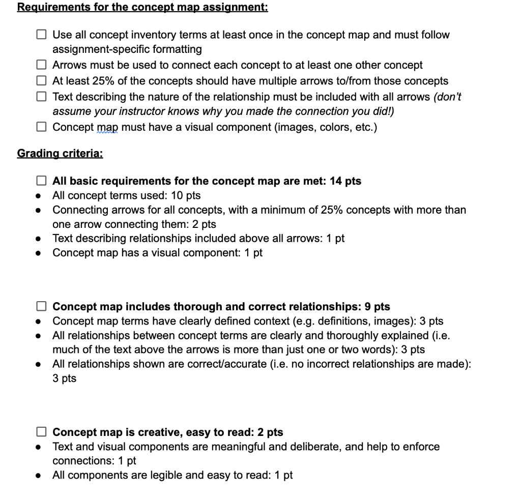 Requirements For The Concept Map Assignment Use All Concept Inventory Terms At Least Once In The Concept Map And Must F 1