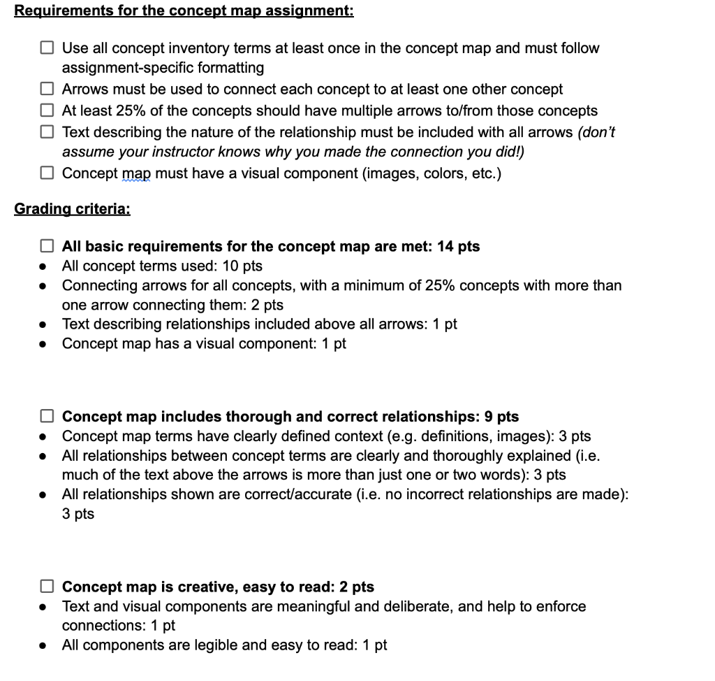 Requirements For The Concept Map Assignment Use All Concept Inventory Terms At Least Once In The Concept Map And Must F 1