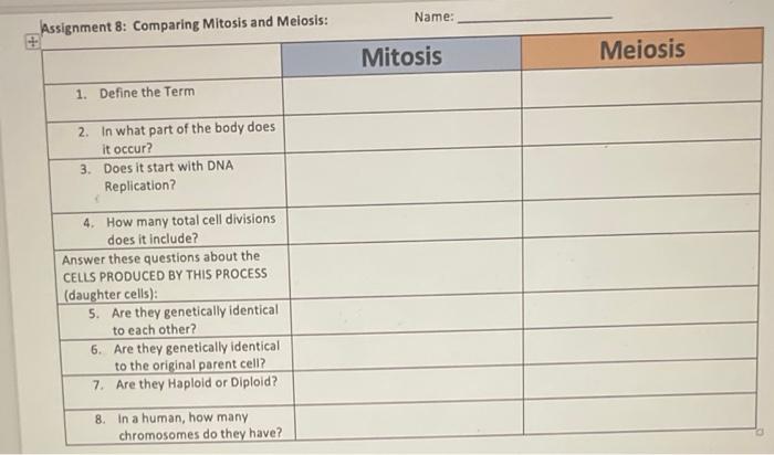 Aceienment 8 Comparing Mitosis And Meiosis 1