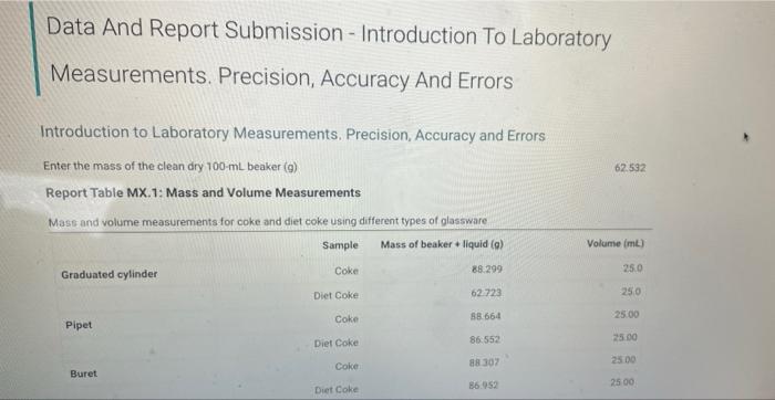 Data And Report Submission Introduction To Laboratory Measurements Precision Accuracy And Errors Introduction To Lab 1