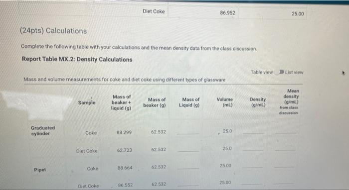 Data And Report Submission Introduction To Laboratory Measurements Precision Accuracy And Errors Introduction To Lab 2
