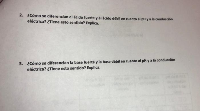 2 Como Se Diferencian El Acido Fuerte Y El Acido Debil En Cuanto Al Ph Y A La Conduccion Electrica Tiene Esto Sentid 2