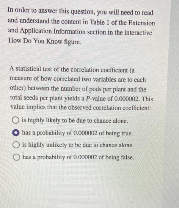 In Order To Answer This Question You Will Need To Read And Understand The Content In Table 1 Of The Extension And Appli 2