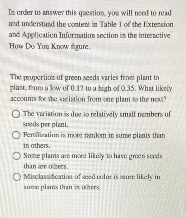 In Order To Answer This Question You Will Need To Read And Understand The Content In Table 1 Of The Extension And Appli 4