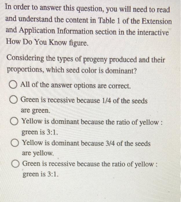 In Order To Answer This Question You Will Need To Read And Understand The Content In Table 1 Of The Extension And Appli 5