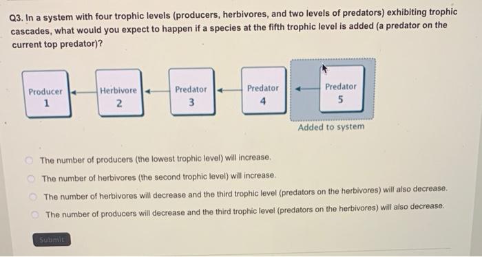 Q3 In A System With Four Trophic Levels Producers Herbivores And Two Levels Of Predators Exhibiting Trophic Cascade 1