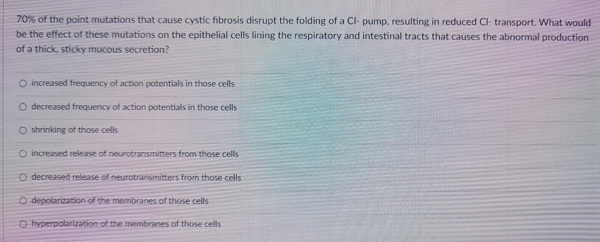 70 Of The Point Mutations That Cause Cystic Fibrosis Disrupt The Folding Of A Cl Pump Resulting In Reduced Cl Transpor 1