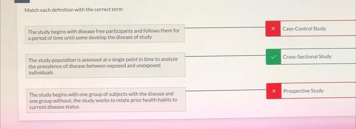 Match Each Definition With The Correct Term The Study Begins With Disease Free Participants And Follows Them For A Perio 1