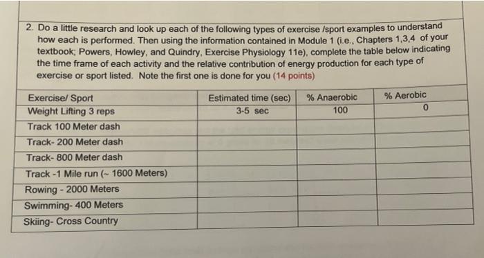 2 Do A Little Research And Look Up Each Of The Following Types Of Exercise Sport Examples To Understand How Each Is Pe 1