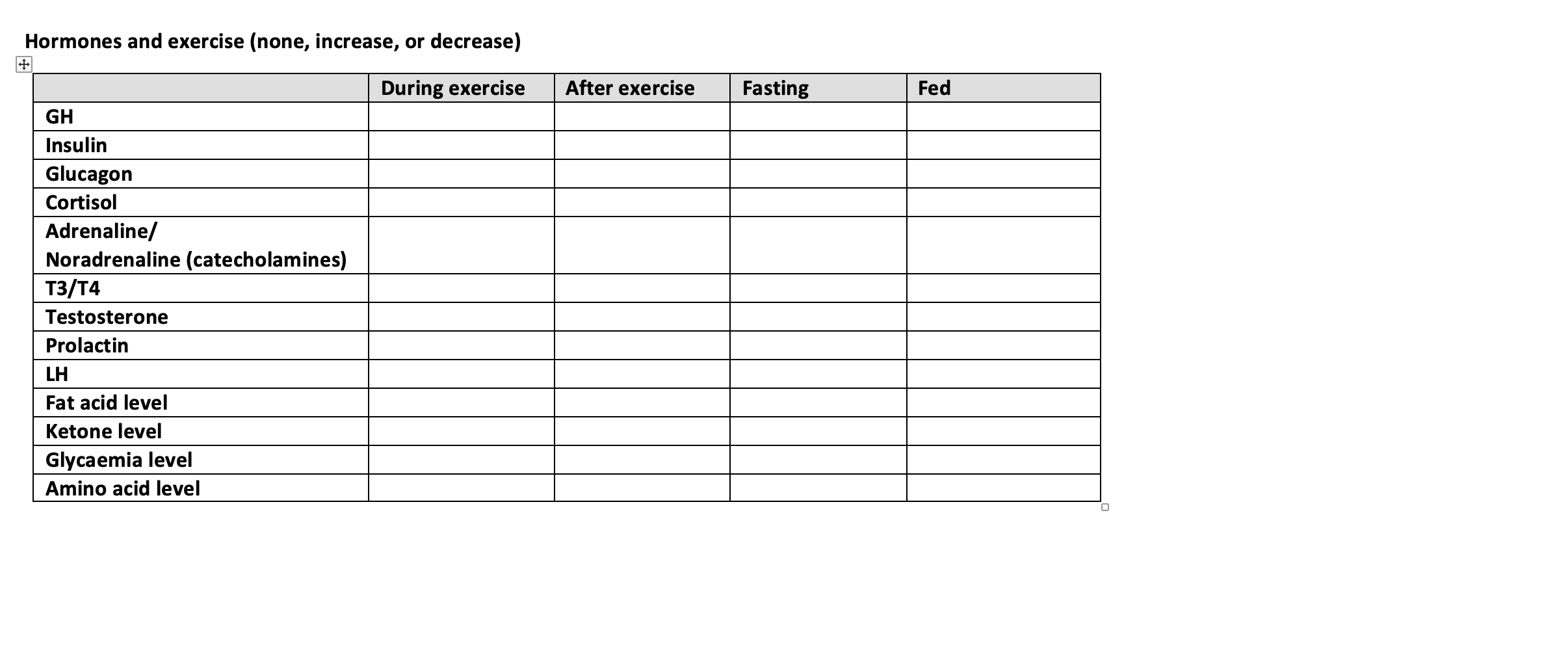 Please Fill In The Chart On Whether The Hormones Increase Or Decrease Or Have No Effect On Exercise 1