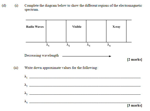 D 1 Complete The Diagram Below To Show The Different Regions Of The Electromagnetic Spectrum Radio Waves Visible X R 1