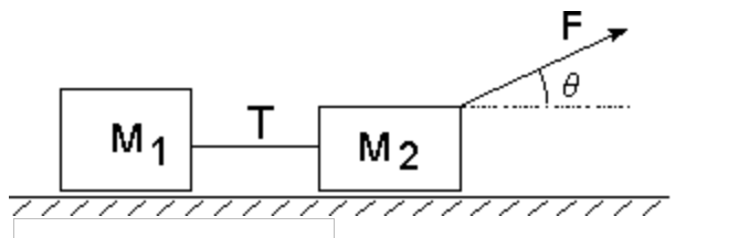 M1 M2 1
