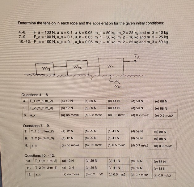 Determine The Tension In Each Rope And The Acceleration For The Given Initial Conditions 4 6 Fa 100 N U S 0 1 U 1
