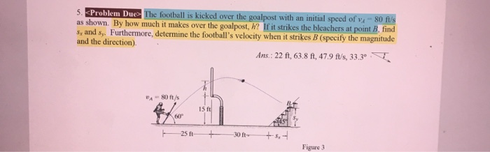 5 Problem Due The Football Is Kicked Over The Goalpost With An Initial Speed Of 80 Us As Shown By How Much It Makes 1