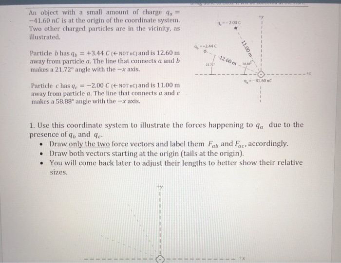 C Hiccionar An Object With A Small Amount Of Charge Ya 41 60 Nc Is At The Origin Of The Coordinate System Two Other 1