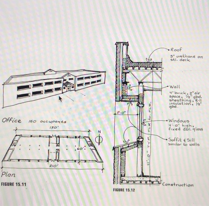 Calculate The Heat Gain Of The Given Office Building Use The Tables And The Charts From The Hand Outs On The Referenced 2