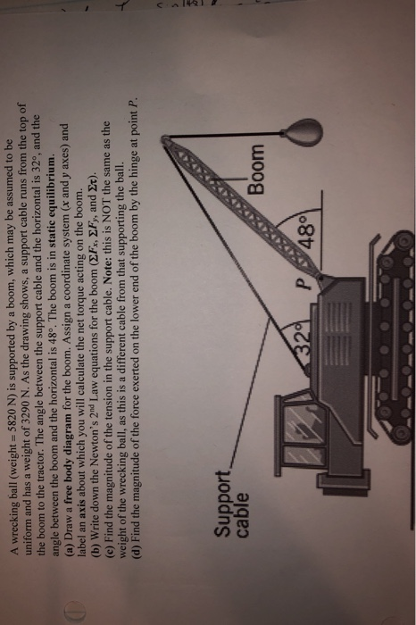 A Wrecking Ball Weight 5820 N Is Supported By A Boom Which May Be Assumed To Be Uniform And Has A Weight Of 3290 N 1