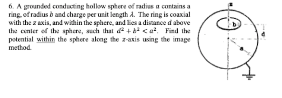 6 A Grounded Conducting Hollow Sphere Of Radius A Contains A Ring Of Radius B And Charge Per Unit Length 1 The Ring I 1