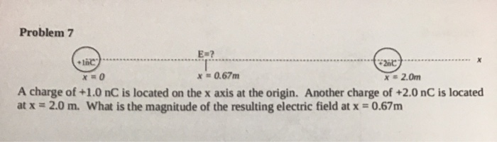 Problem 7 Inc 2n0 X 0 0 67m X 2 0m A Charge Of 1 0 Nc Is Located On The X Axis At The Origin Another Charge Of 2 1