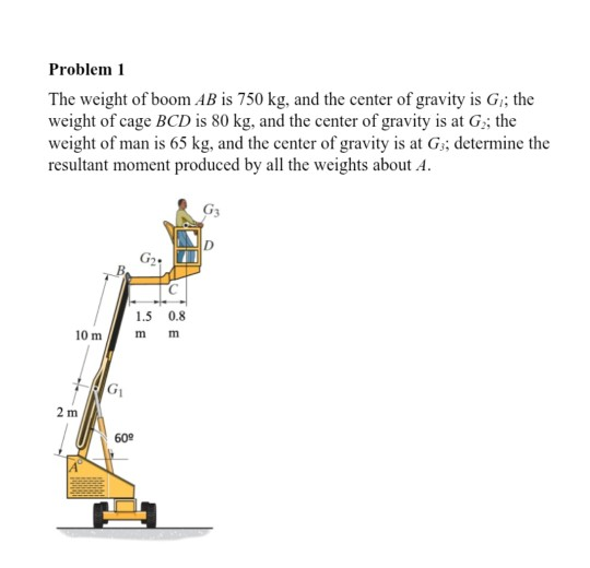 Problem 1 The Weight Of Boom Ab Is 750 Kg And The Center Of Gravity Is G The Weight Of Cage Bcd Is 80 Kg And The Cent 1