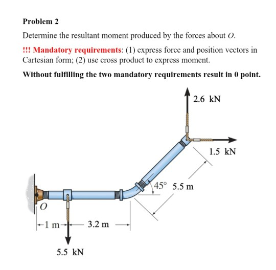 Problem 2 Determine The Resultant Moment Produced By The Forces About O Mandatory Requirements 1 Express Force A 1
