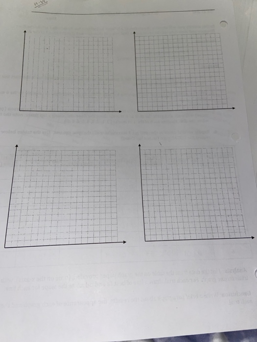 Jurul L Olol Date 12 02 20 In This Activity You Will Observe The Motion Of Billiard Ball After It Has Been Rolled Acros 2
