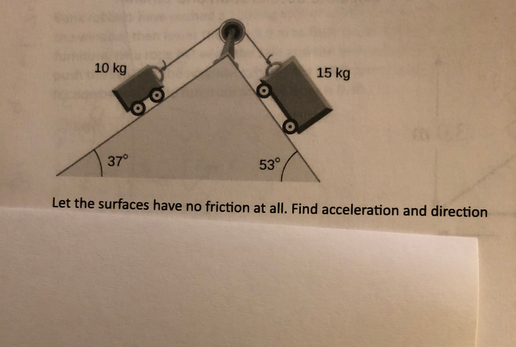 10 Kg 15 Kg 370 53 Let The Surfaces Have No Friction At All Find Acceleration And Direction 1