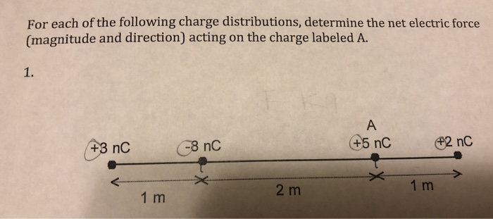 For Each Of The Following Charge Distributions Determine The Net Electric Force Magnitude And Direction Acting On The 1