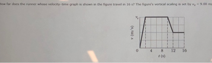 How Far Does The Runner Whose Velocity Time Graph Is Shown In The Figure Travel In 16 S The Figure S Vertical Scaling I 1