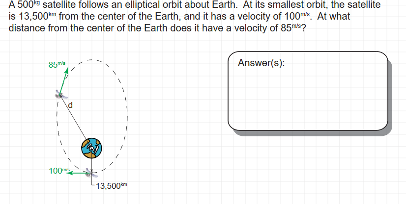 A 500kg Satellite Follows An Elliptical Orbit About Earth At Its Smallest Orbit The Satellite Is 13 500km From The Cen 1