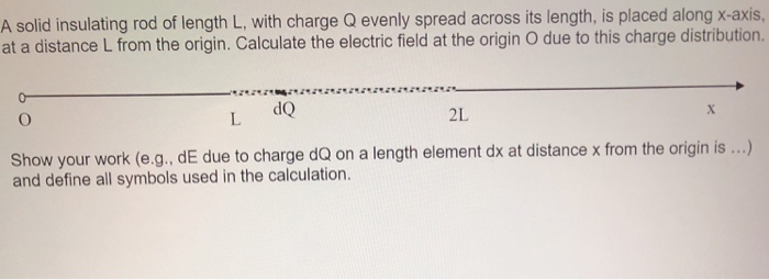 A Solid Insulating Rod Of Length L With Charge Qevenly Spread Across Its Length Is Placed Along X Axis At A Distance 1
