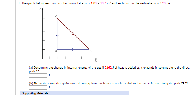 In The Graph Below Each Unit On The Horizontal Axis Is 1 80 X 103 M And Each Unit On The Vertical Axis Is 0 200 Atm A 1
