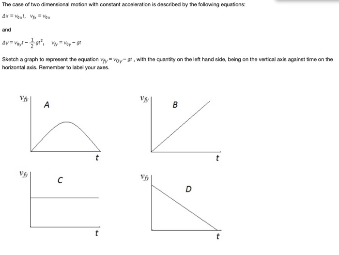 The Case Of Two Dimensional Motion With Constant Acceleration Is Described By The Following Equation 1